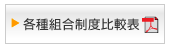 各種組合制度比較表
